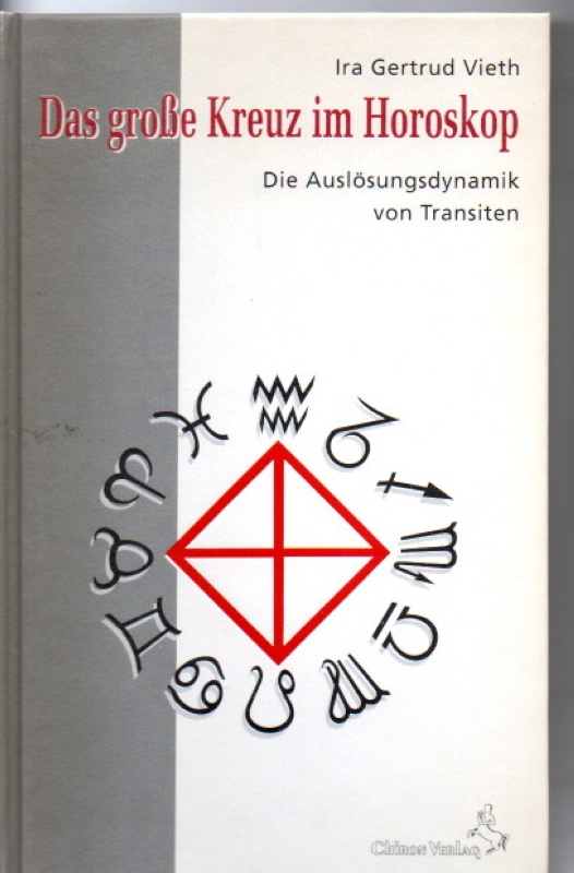 Vieth, Ira Getrud grosse Kreuz im Horoskop