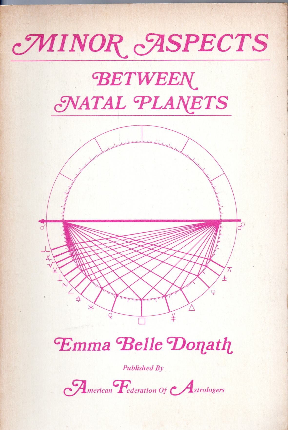 Donath, Emma Belle, Minor aspects between natal Planets
